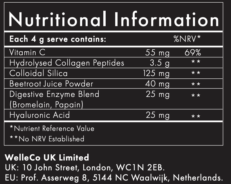 The Real Beauty Pack