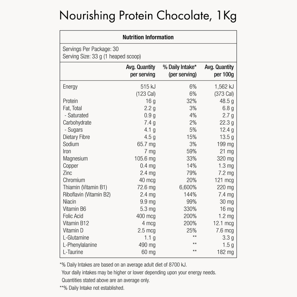 4::Unflavoured 300g + Chocolate Protein 1kg