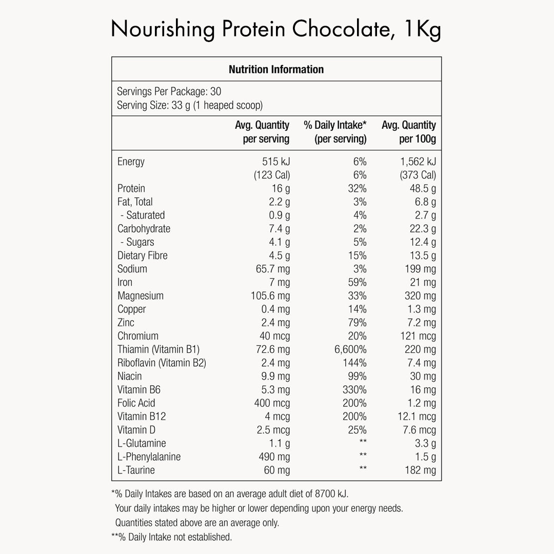 4::Unflavoured 300g + Chocolate Protein 1kg