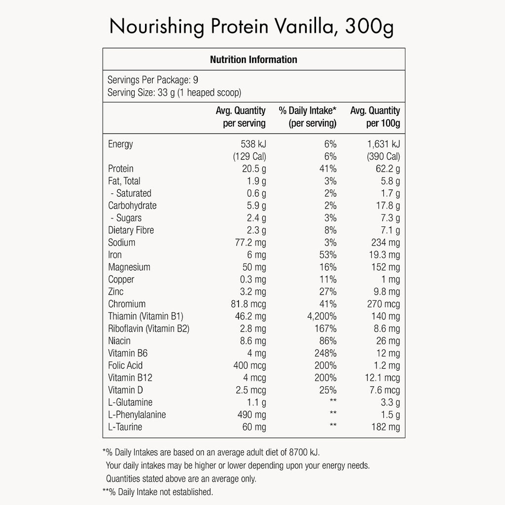1::Unflavoured 300g + Vanilla Protein 300g